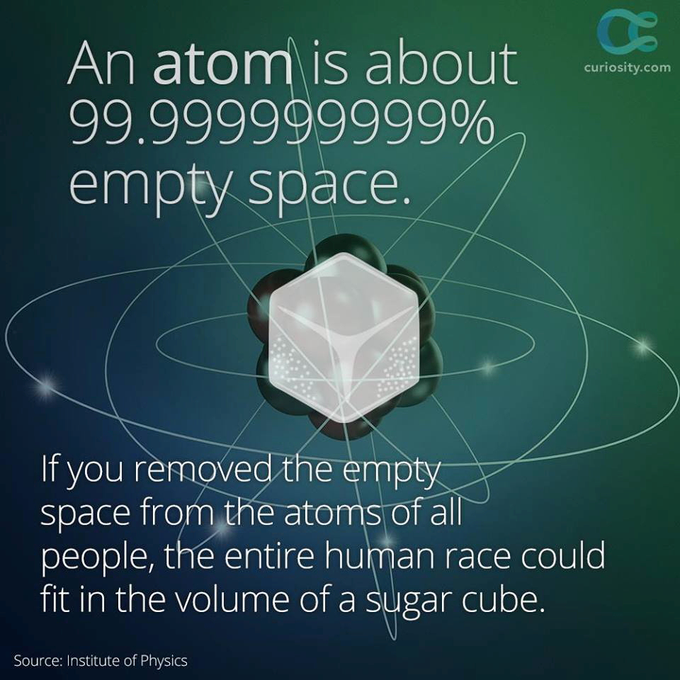 atoms